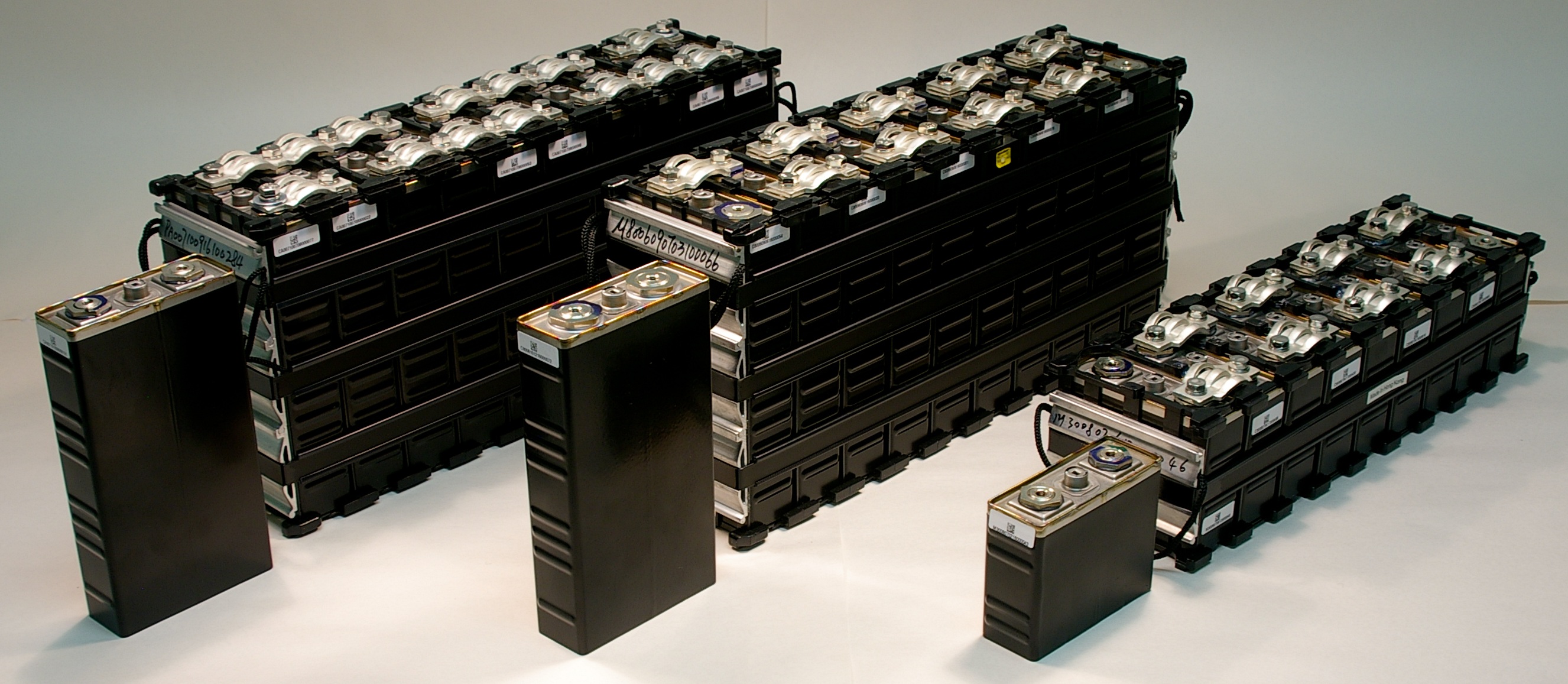 lithium-ion traction battery solutions – powertech systems