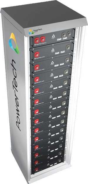 Lithium ion off grid battery Corporate Funding for Battery Storage Companies Increases 159% with $17 Billion in 2021