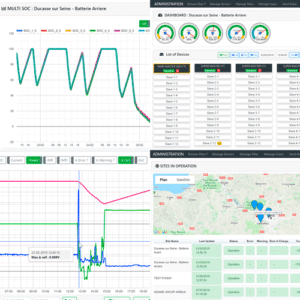 Interface de surveillance et de télémétrie pour PowerRack