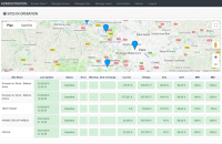 Sites de surveillance en service