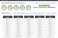 Monitoring Dashboard