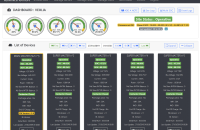 Monitoring-Dashboard-details