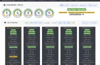 Monitoring-Dashboard-details